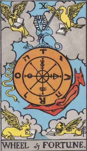 Daily Reading