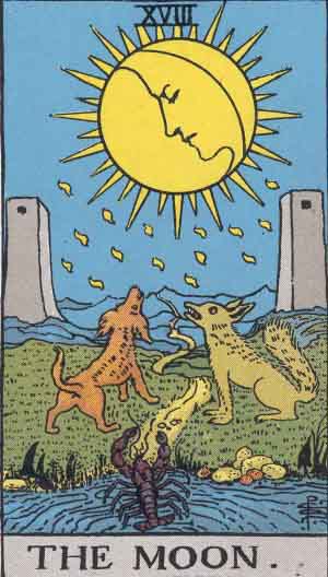 Chakra Reading